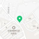 지에스(GS)강릉현대점 이미지