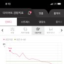 쥬비스다이어트 대전유성점 이미지