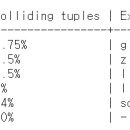 2K SYSTEM | [Fuzzer] AFL/AFL++이란?