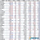 무림모터스 이미지