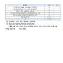 은계중학교