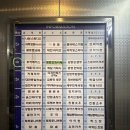 게임박스 고잔점 | [안산 고잔] 벌툰 만화카페 안산호수점 방문 후기! 📚✨ – 편안한 힐링 공간 추천 💛