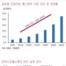 쓰리디메드 이미지