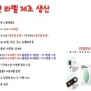 가경인력