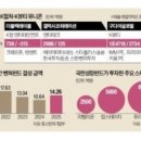 럽뷰티