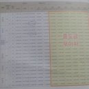 이편한세상 디오션시티 이미지