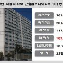 덕절리 근형심포니 이미지