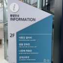 낙동강역사이야기관 2층 화장실 | 경북 상주 아이랑 가볼만한곳, 낙동강역사이야기관