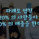 수출입컨설팅사무소 이미지