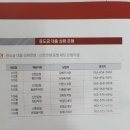 본촌 건국동 주민센터 이미지