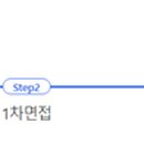 (주)디케이오스텍 이미지