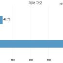 엘에스일렉트릭주식회사 이미지