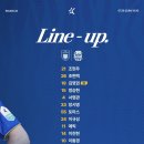 2020 K리그1 서울vs울산 | [2026년 K리그1 울산HD 직관 후기] FC서울 vs 울산HD / 우리가 이겼다고..?