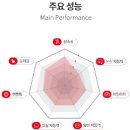 금호타이어다산 이미지