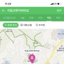 비일코퓌어 이미지