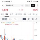 (주)일성조선 이미지