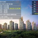 삼가역 이미지