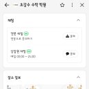 초강수학원