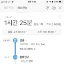 (주)동심