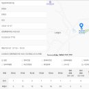 청호아이파크어린이집 이미지