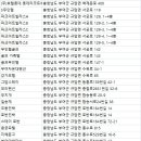 남산파크여관 이미지