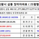 덕성초교 이미지