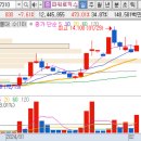 유한회사티엔에스 이미지