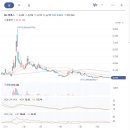 케이에이치강원개발 주식회사 이미지