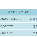 주식회사 이앤나 이미지