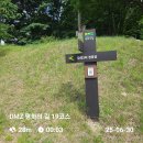20250816 DMZ평화의길 18회차(19코스 명월2리버스정류장~복주산~잠곡3리마을회관 14k, 7h) 이미지