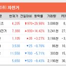 휴비츠메디칼 이미지