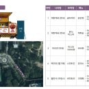 마이츄-진 이미지