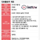 태지축산 머니투데이