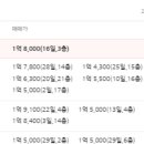 부영9차아파트 이미지