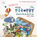 KOREA WORLD TRAVEL