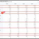 부천중동약국 이미지