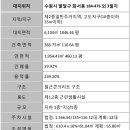 디아이공인중개사사무소 이미지
