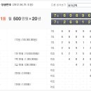 거성카메라 이미지