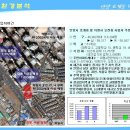 덕유파크 이미지