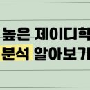 제이디영어전문학원