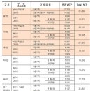 [열린논단] 국립공원 정책과 전통사찰의 가치 / 이영경 이미지