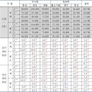 식육포장처리업 이미지