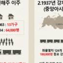 충청기획 네이버블로그