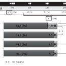 강화병원(갑곳리339-9) | [강릉자연한의원] 고령자에 대한 한의학의 유효성