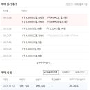 삼성다온내과의원 이미지