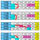 (주)풀필 이미지