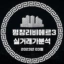 예솔유치원 주변 이미지