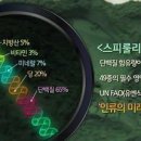 수온푸드 이미지