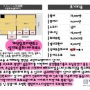 세탁정거장 이미지