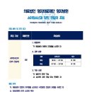 의료법인명지의료재단 이미지